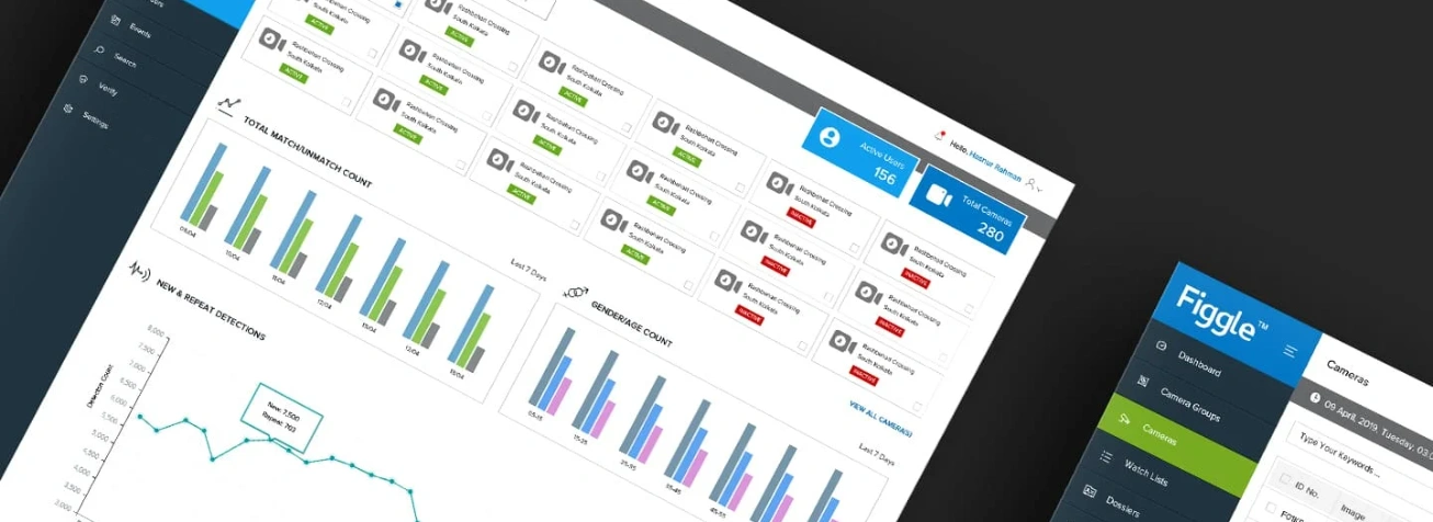 Six Tips to make a Great Dashboard UI